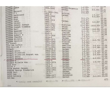 Hermann von Kaulbach (1846-1909) Германия, 19 век. "Вдвоем под зонтиком", панель красное дерево,масло.Размер 34,5х41,5см.(58х64см. с рамой) (артикул №275) - фото №5